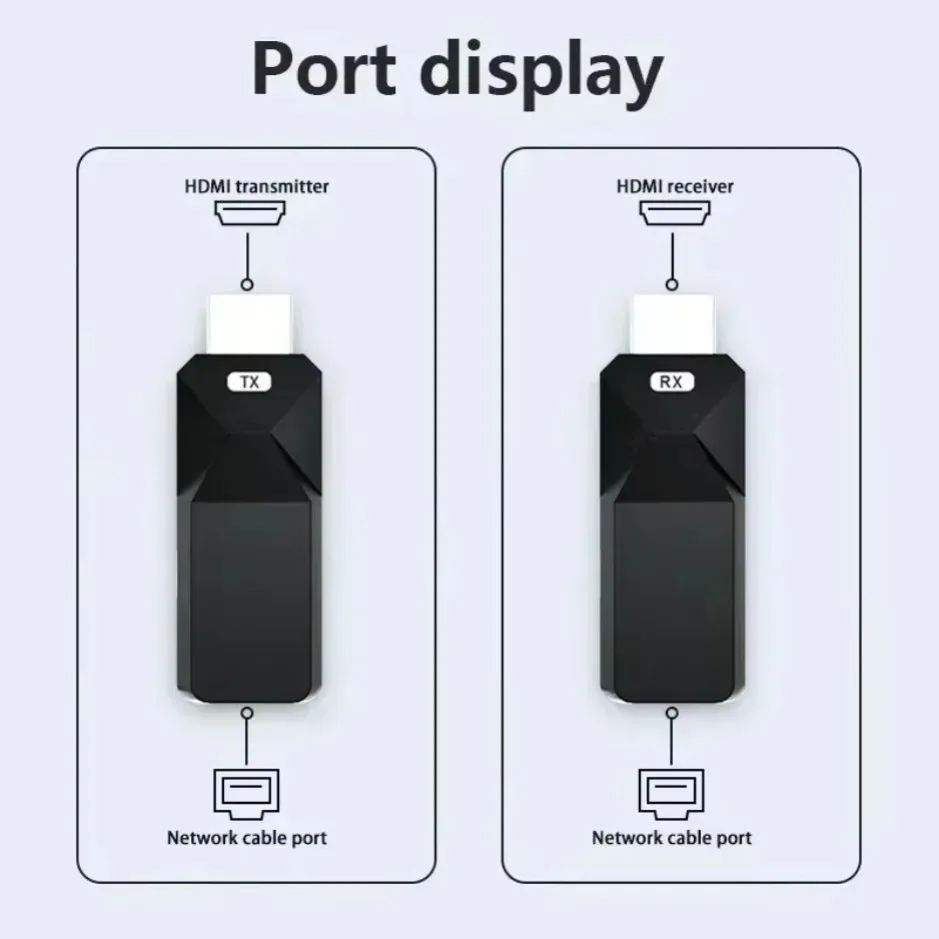 50M HDMI-Compatible Wireless V - مراجعة Car Dash Cam وسعره
